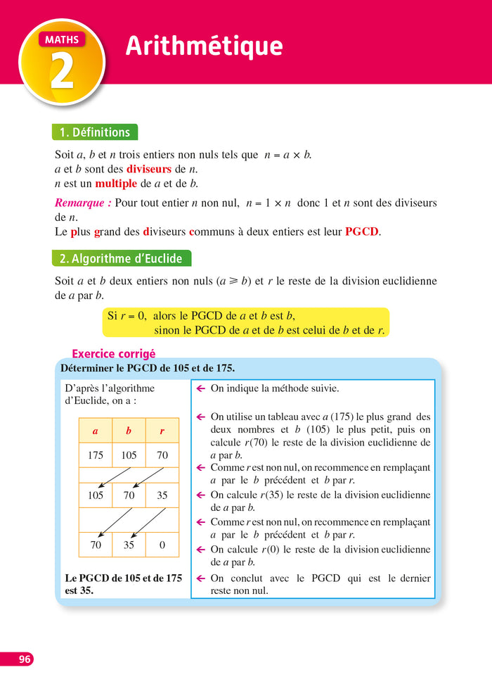 Objectif Brevet - Tout-en-un 2026