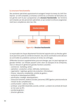 Management d'entreprise 360°