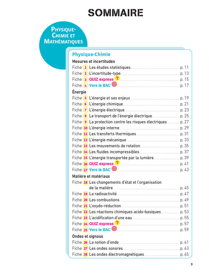 Prépabac Terminale STI2D - Mes épreuves finales - fiches et annales