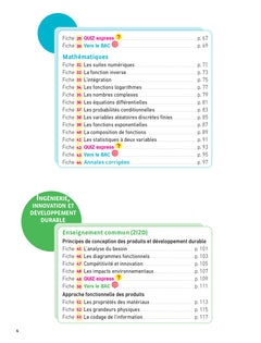 Prépabac Terminale STI2D - Mes épreuves finales - fiches et annales
