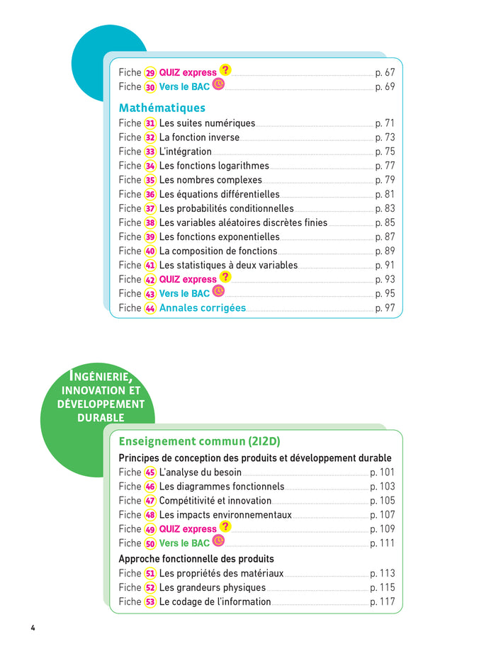 Prépabac Terminale STI2D - Mes épreuves finales - fiches et annales