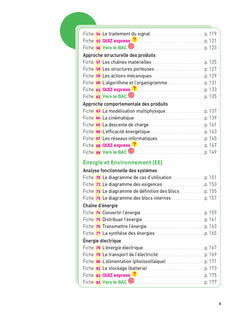 Prépabac Terminale STI2D - Mes épreuves finales - fiches et annales