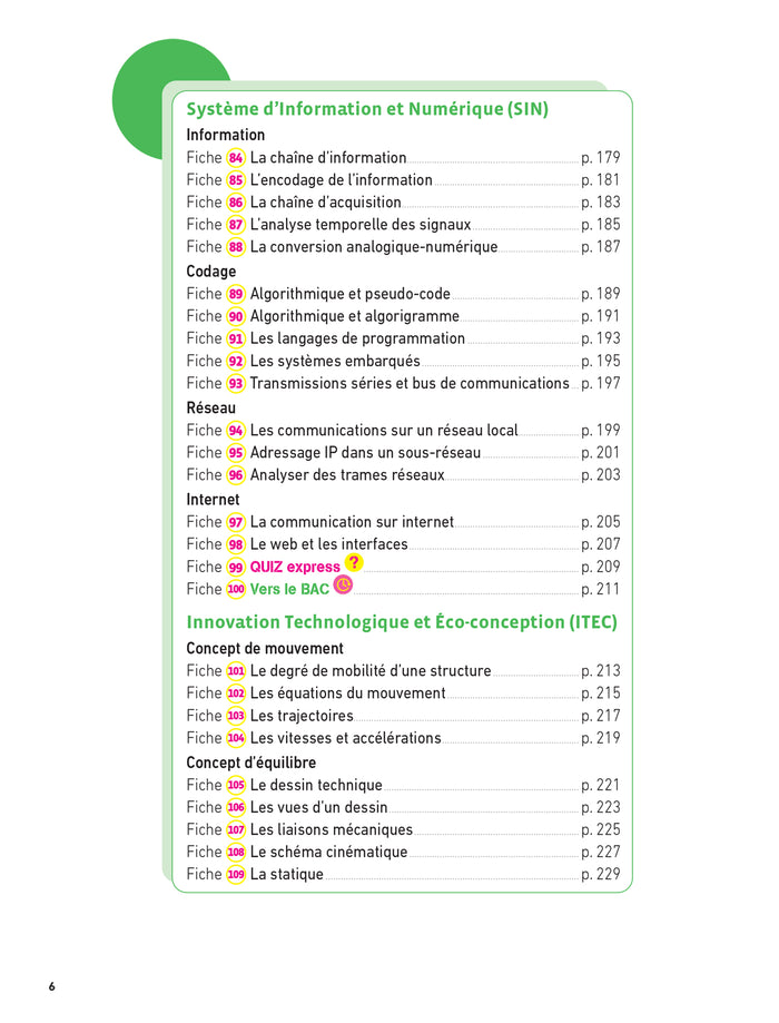 Prépabac Terminale STI2D - Mes épreuves finales - fiches et annales