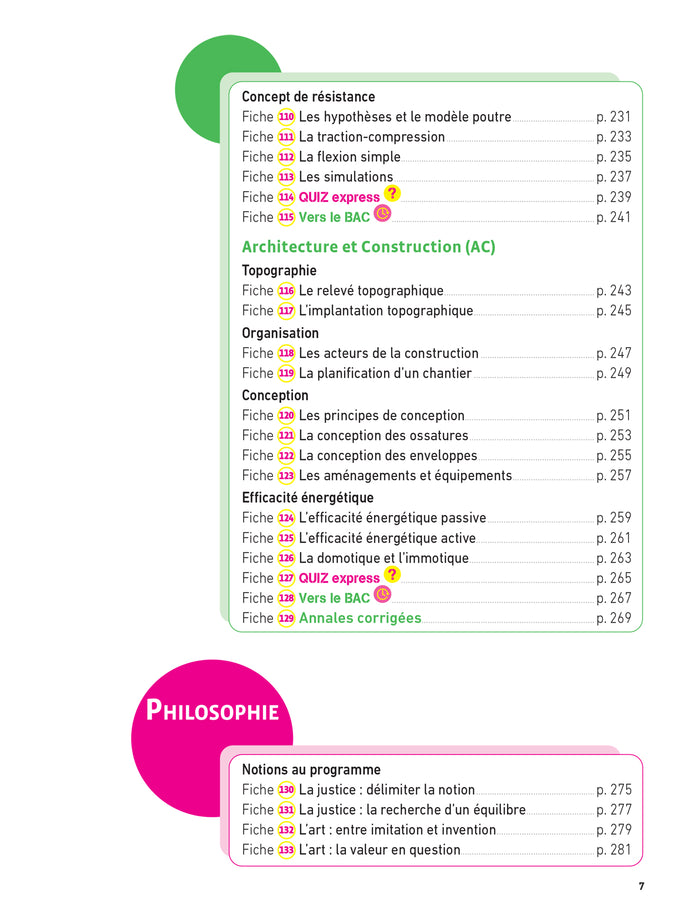 Prépabac Terminale STI2D - Mes épreuves finales - fiches et annales