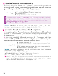 Prépabac Terminale STI2D - Mes épreuves finales - fiches et annales