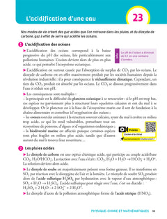 Prépabac Terminale STI2D - Mes épreuves finales - fiches et annales