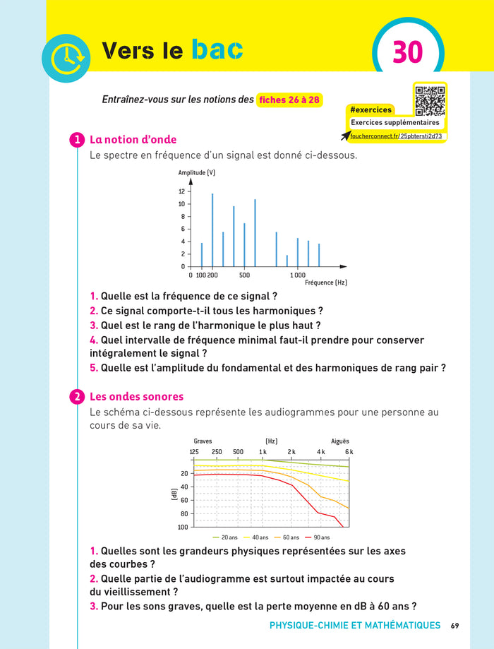 Prépabac Terminale STI2D - Mes épreuves finales - fiches et annales