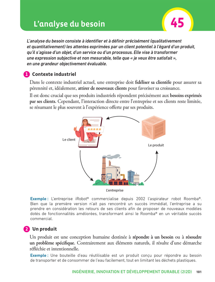 Prépabac Terminale STI2D - Mes épreuves finales - fiches et annales