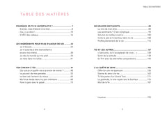 Donne-toi l'amour que tu mérites