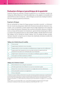 Handicap et réadaptation de l'enfant