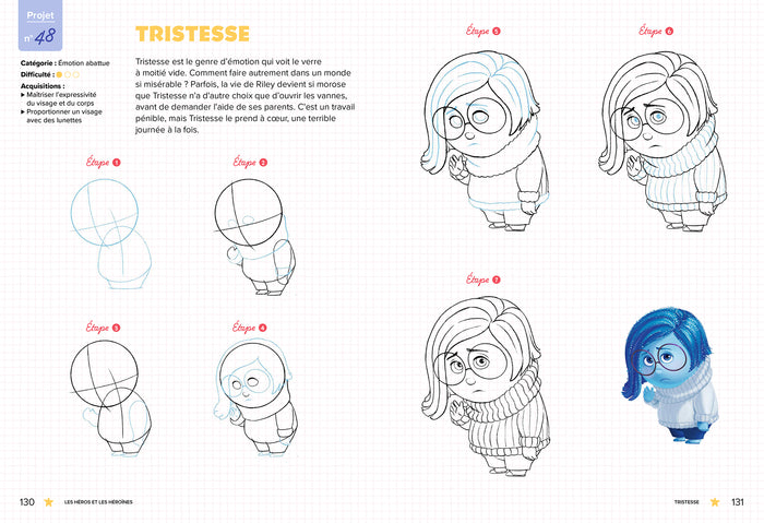 Apprendre à dessiner - Disney