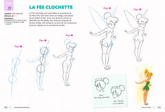 Apprendre à dessiner - Disney