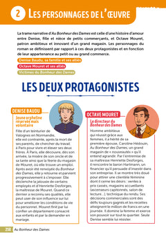 BiblioCollège - Au bonheur des dames, Zola