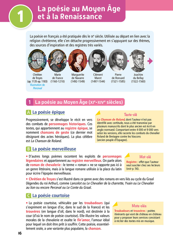 Objectif BAC - Toutes les matières 2nde