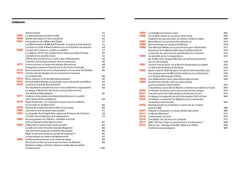 Petites histoires d'architecture