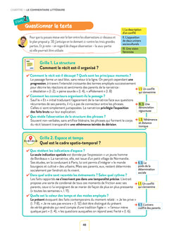 Ton Bac de français avec MediaClasse - Bac 2026