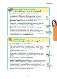 Ton Bac de français avec MediaClasse - Bac 2026
