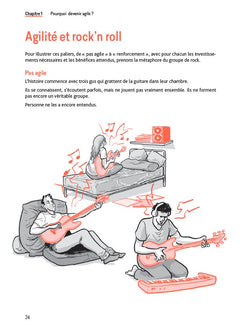 L'art de devenir une équipe agile