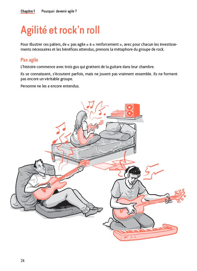 L'art de devenir une équipe agile