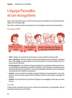 L'art de devenir une équipe agile