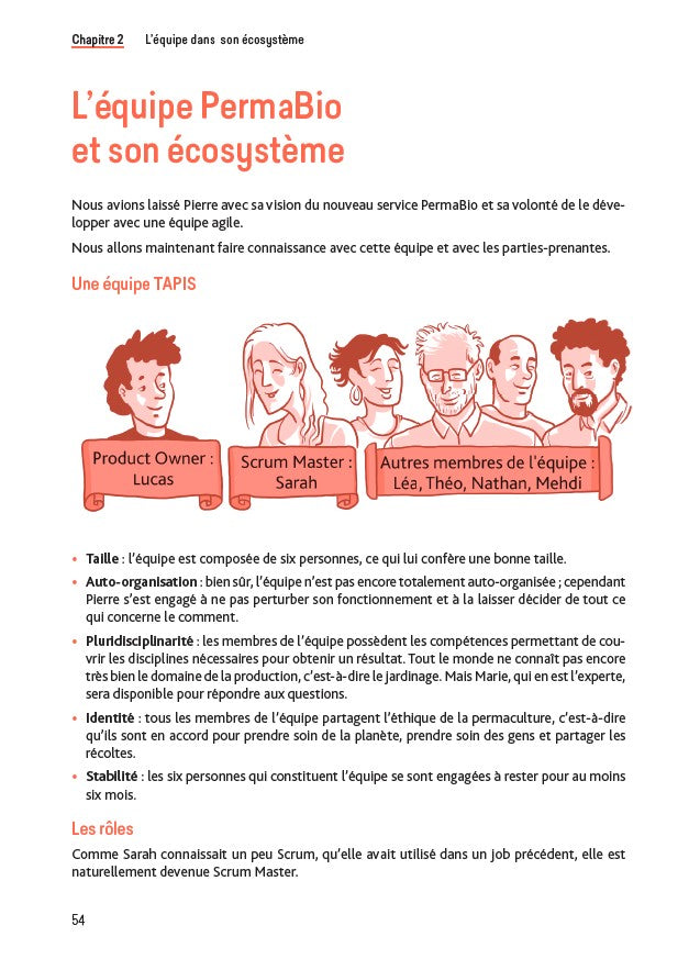 L'art de devenir une équipe agile