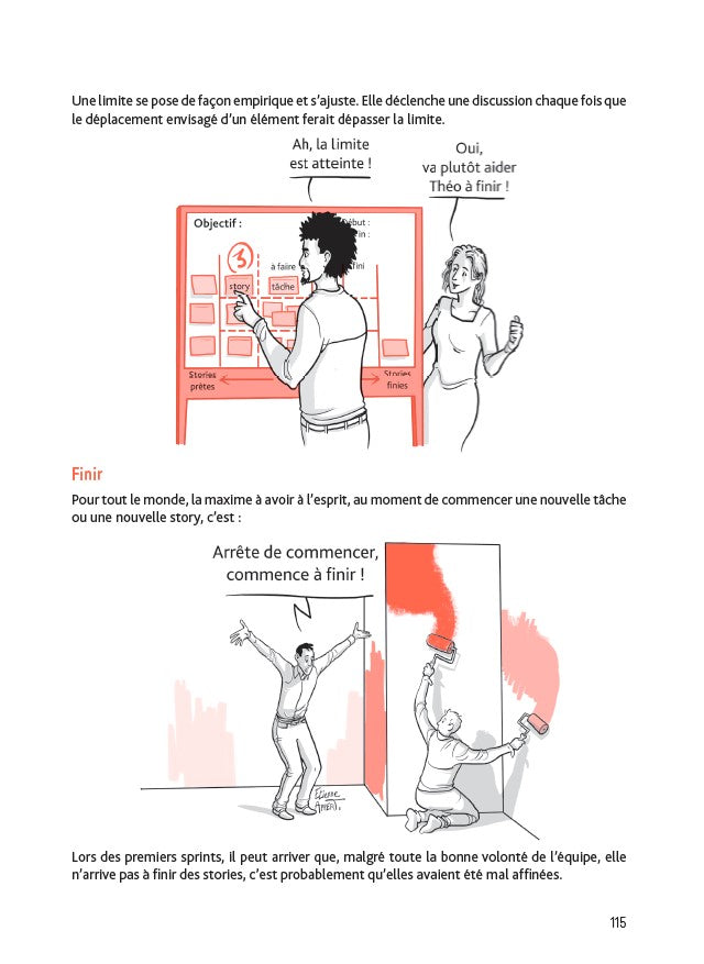 L'art de devenir une équipe agile