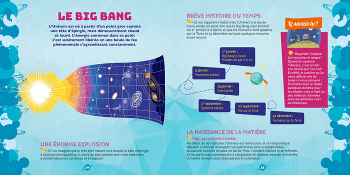 C'est pas sorcier L'espace - coffret avec accessoires