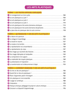 Objectif CRPE 2026-2027 - Arts