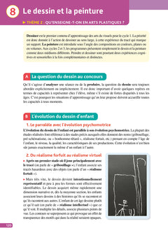 Objectif CRPE 2026-2027 - Arts