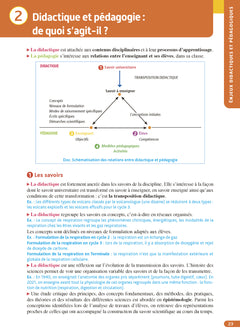 Objectif CRPE 2026-2027 Sciences et Technologie - Épreuve écrite d'admissibilité M2/L3