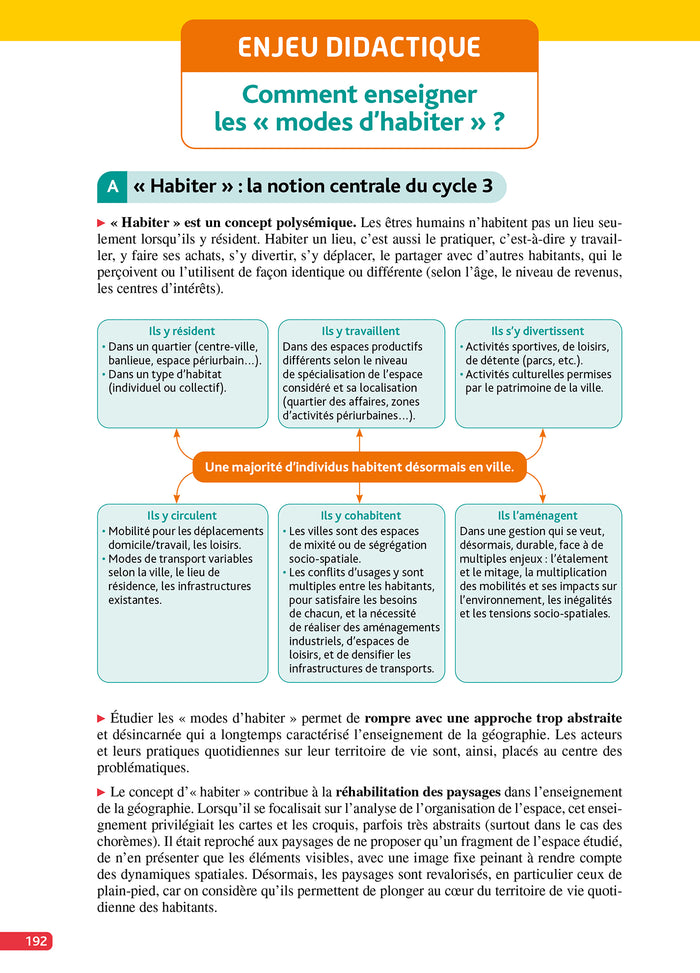 Objectif CRPE 2026-2027 - Histoire Géographie-EMC  - épreuve écrite d'admissibilité