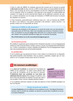 Objectif CRPE 2026-2027 - Épreuve orale d'entretien M2/L3