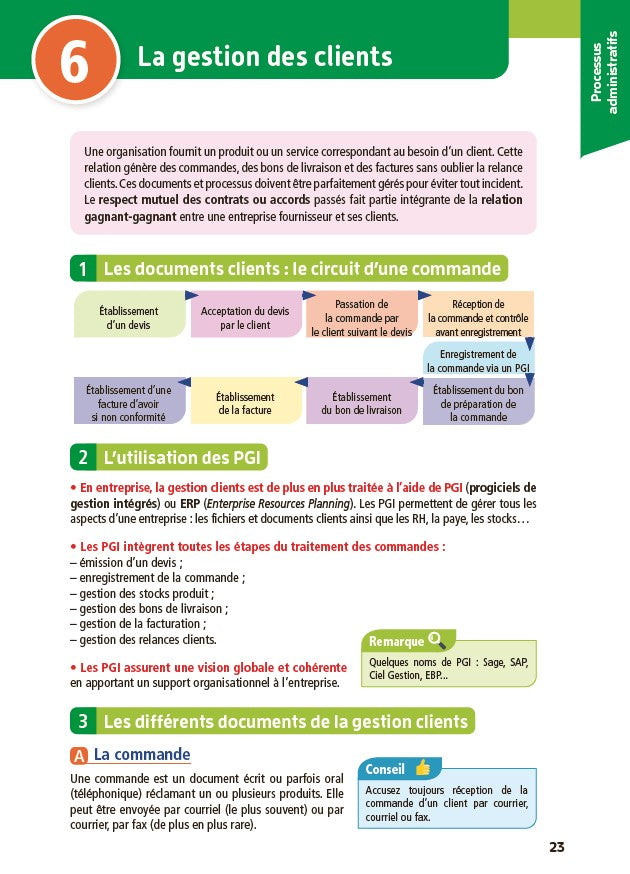 Objectif BTS SAM (1re et 2e années)