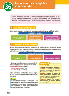 Objectif BTS SAM (1re et 2e années)