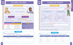 Priorité Français Maths - Mes Fiches pour réviser - CM2