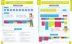 Priorité Français Maths - Mes Fiches pour réviser - CM1