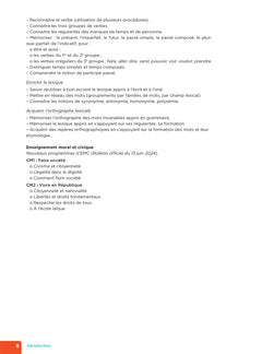 En route pour la dictée ! CM - Notre aventure citoyenne