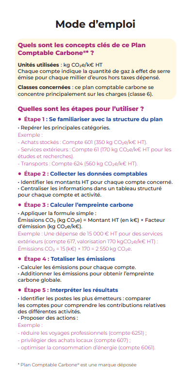 Plan comptable carbone 2025-2026