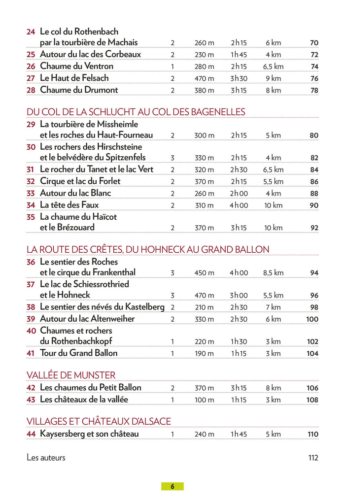 Autour de Gérardmer