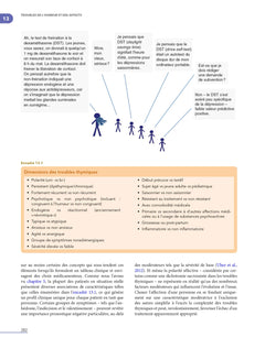 Psychopharmacologie pratique