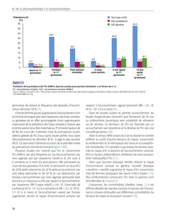 Rééducation en pelvi-périnéologie