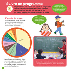 C'est quoi le métier de professeur des écoles ?