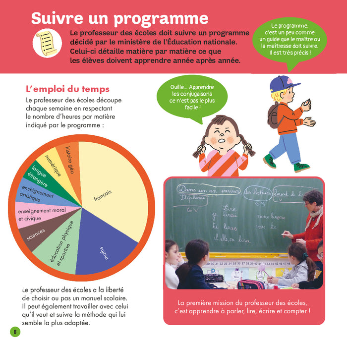 C'est quoi le métier de professeur des écoles ?