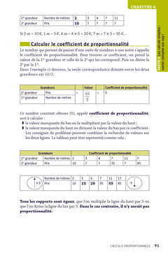 Entrée en IFSI 2025-2026 - AS/AP et reconversion professionnelle