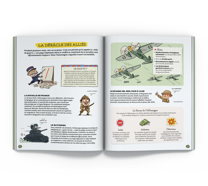 C'est quoi déjà ? La Seconde Guerre mondiale