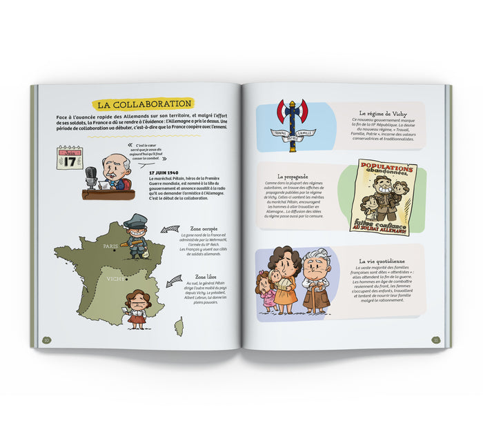 C'est quoi déjà ? La Seconde Guerre mondiale