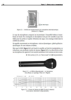 Guide de la prise de son pour l'image