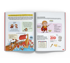 C'est quoi déjà ? Les Romains