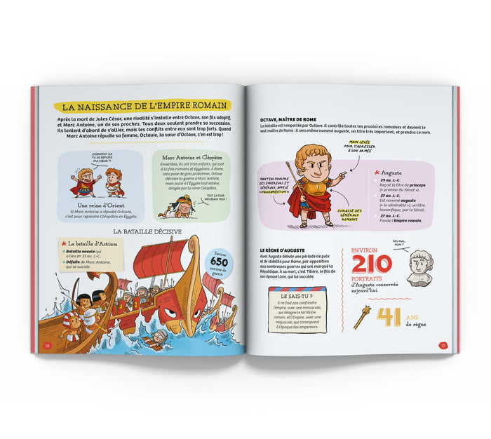 C'est quoi déjà ? Les Romains