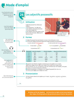 Focus - Grammaire du français (A1-A2-B1)